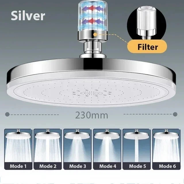 Home Bathroom Taps - Nuova Soffione Doccia a Pioggia con