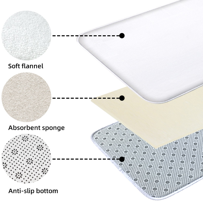 Set di 3 Tappetini Stile Corea - Zara Home Bathroom Rug recensione e prezzo